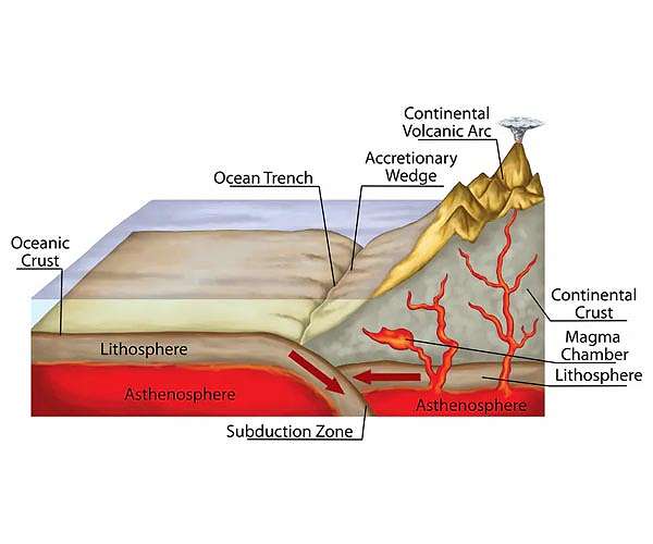 A billion years from now, a lack of oxygen will wipe out life on Earth