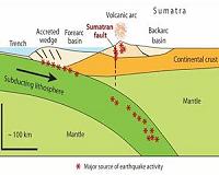 Indonesian earthquake causes injuries, damages buildings