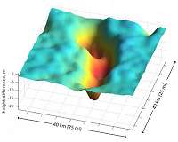 Hidden lakes drain below West Antarctica's Thwaites Glacier