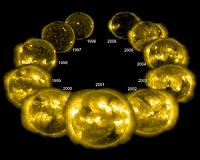 Are planets setting the sun's pace?