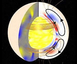 Researchers Crack The Mystery Of The Spotless Sun