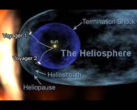 NASA launches probe to study edge of solar system