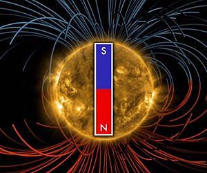 The Sun's Magnetic Field is about to Flip
