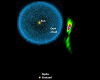 Space-Earth System Produces Highest-Resolution Astronomical Image