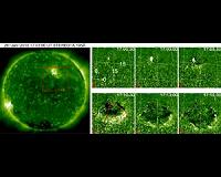 Blast waves in the Sun's atmosphere