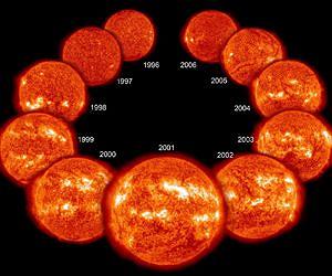 Calm solar cycle prompts questions about impact on Earth