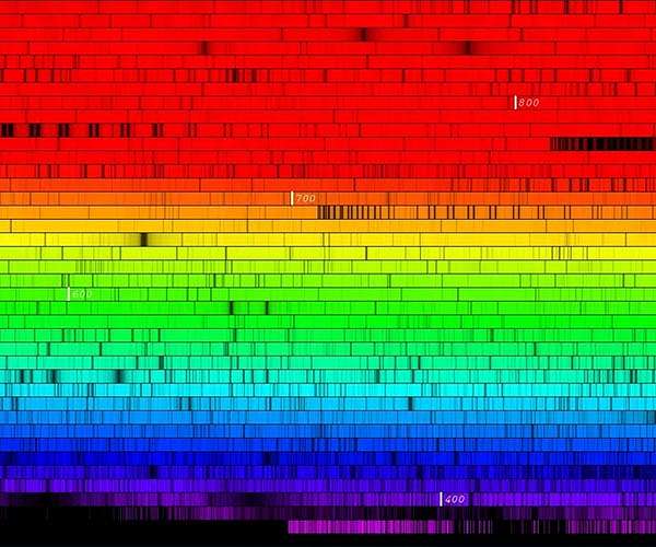 New calculations of Solar spectrum resolve decade-long controversy about the Sun's chemical composition