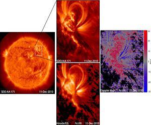 Researchers create 'MRI' of the sun's interior motions