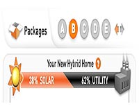 Sungevity Displays Sunshine Online At Web 2.0 Launch Pad