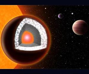 Diamond 'super-earth' may not be quite as precious