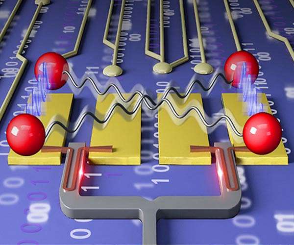 A superconducting silicon-photonic chip for quantum communication