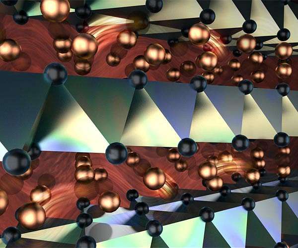 First hydride superionic conductor developed, implications for sustainable energy