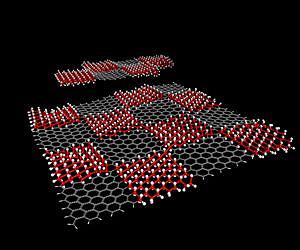 Controlling heat flow through a nanostructure