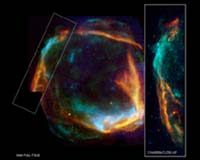 Dark Energy May Be Vacuum