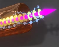 Novel nanostructures for efficient long-range energy transport