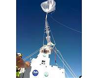 SwRI demonstrates balloon-based solar observatory