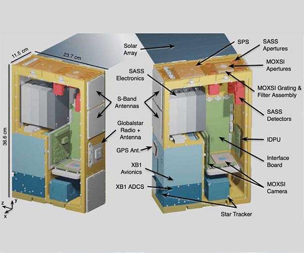 SwRI-Led cubesat to assess the origins of hot plasma in the Sun's corona