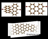 Chemical route towards electronic devices in graphene