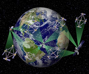DARPA selects SwRI's K-band space crosslink radio for flight development as part of System F6 Program