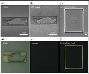 Carbon nanotube forest camouflages 3d objects