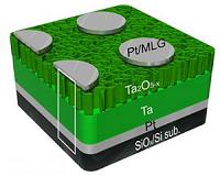Discovery may boost memory technology