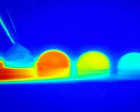 Researchers use temperature to control droplet movement
