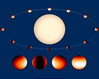 Hubble project maps temperature, water vapor on wild exoplanet
