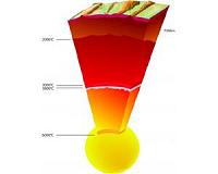 Lower mantle chemistry breakthrough