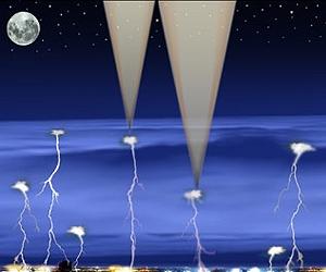 Firefly Mission To Study Terrestrial Gamma-Ray Flashes