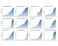The Blue Acceleration: Recent colossal rise in human pressure on ocean quantified