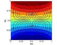 EPJ E Highlight - Thermodiffusion in weightlessness