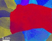 Researchers introduce novel heat transport theory in quest for efficient thermoelectrics