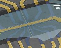 Improving the resolution of lithography