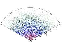 Make-believe worlds makes for better understanding of real Universe