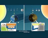 Three-Planet System Holds Clues to Atmospheres of Earth-size Worlds