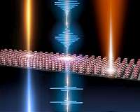 Sandia creates 3-D metasurfaces with optical possibilities
