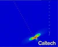 Earthquakes can make thrust faults open violently and snap shut