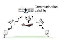 Terahertz wireless could make spaceborne satellite links as fast as fiber-optic links