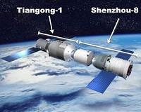 Tiangong's New Mission