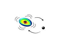 When neutron stars emit gravitational waves