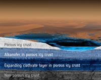 Titan's subsurface reservoirs modify methane rainfall