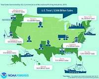 US fishing generated more than $200 billion in sales in 2015; two stocks rebuilt in 2016