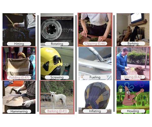 Toward a machine learning model that can reason about everyday actions