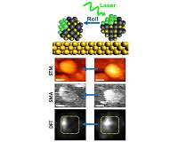 First 3-D imaging of excited quantum dots