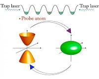 Scientists take a major leap toward a 'perfect' quantum metamaterial