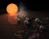 Sub-Neptune sized planet validated with the habitable-zone planet finder