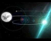 Even dense neutron stars fall like feathers