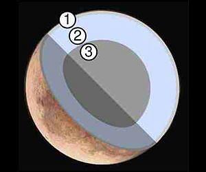 Does Triton Have a Subsurface Ocean?