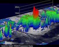 TRMM rainfall mission comes to an end after 17 years