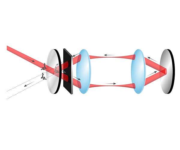 A perfect trap for light